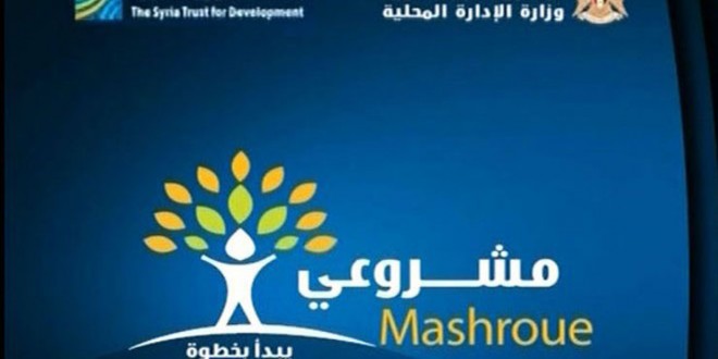 برنامج مشروعي باللاذقية يوزع 88 مليون ليرة على ألف مستفيد 

